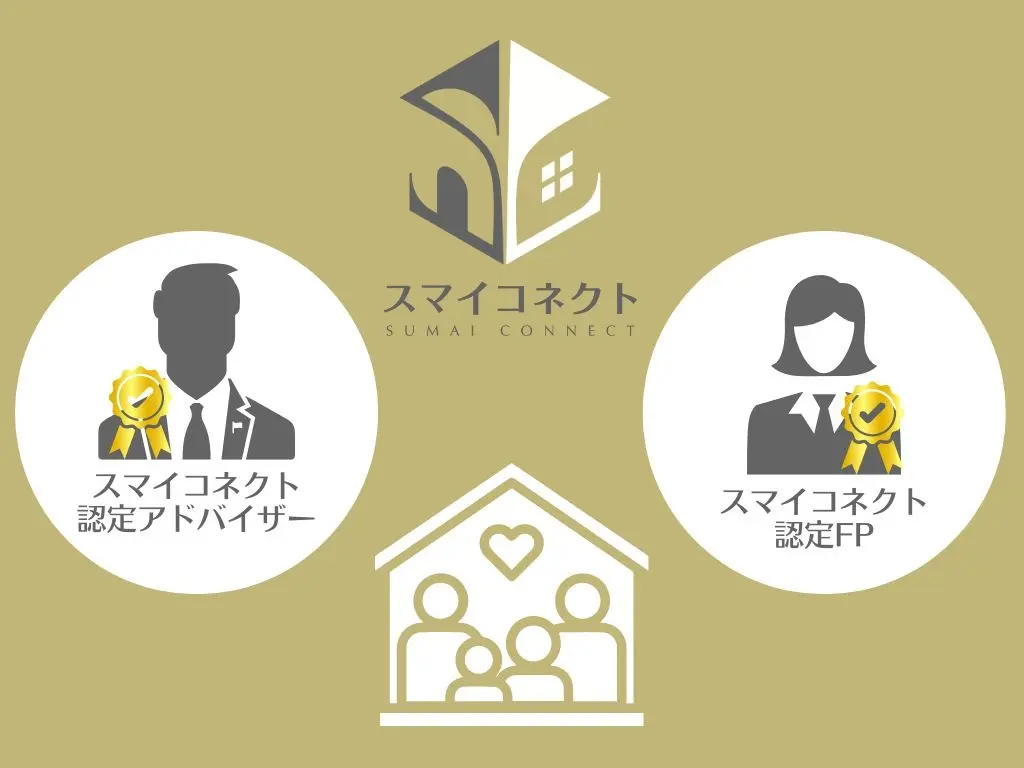 スマイコネクト