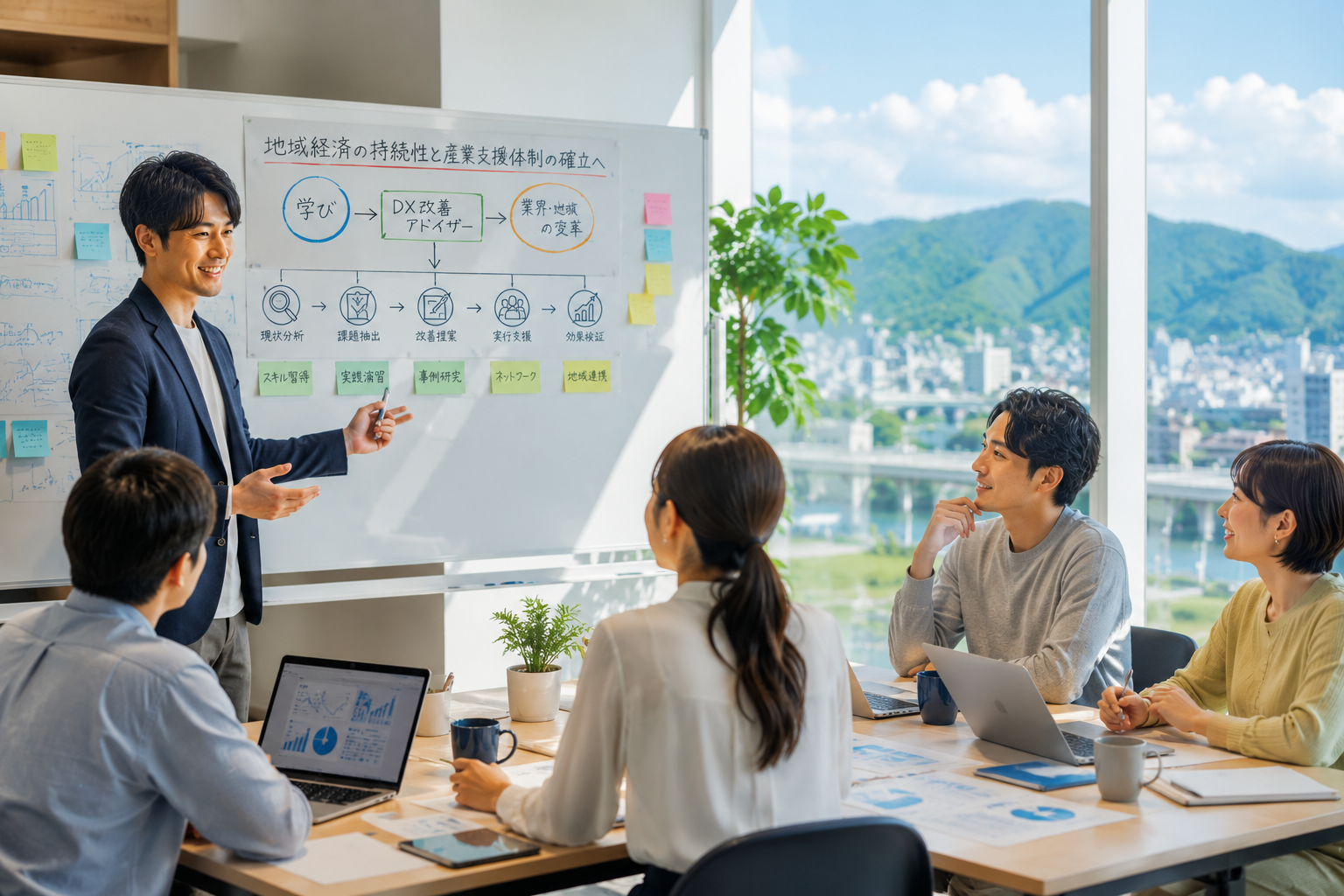 リスキリング教育事業